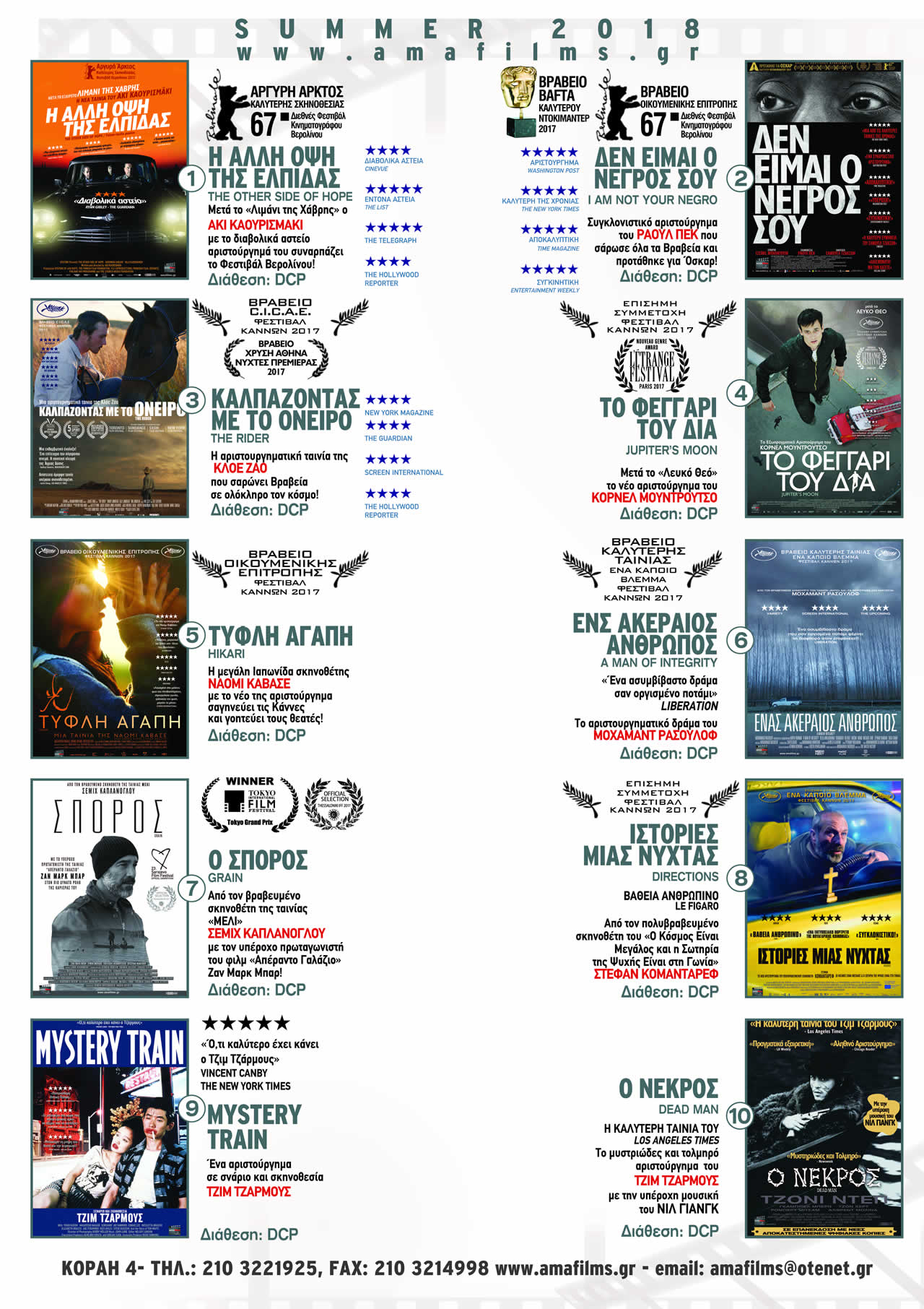 AMA SUMMER 2018 Page 2